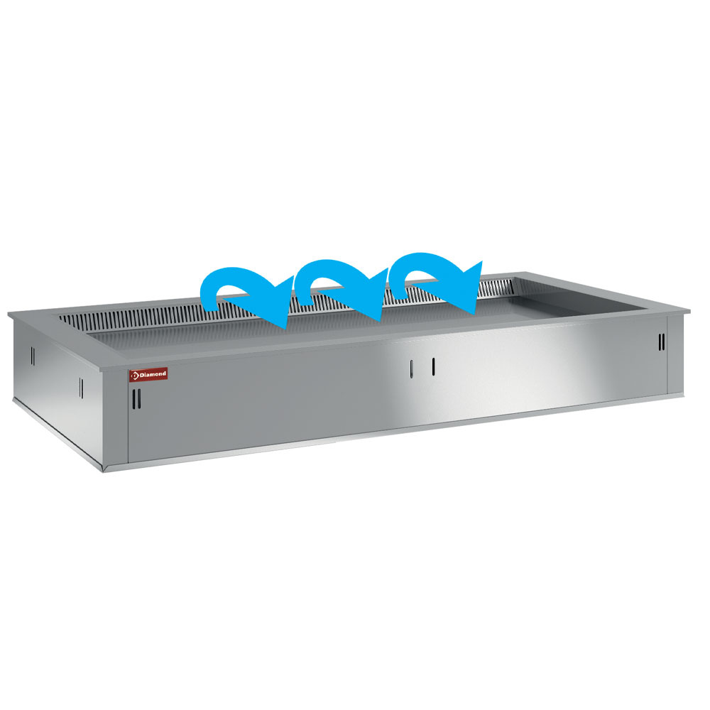 Kølet Drop-in Element – 112,5 cm – 3 x GN 1/1 – Ventileret – Ekskl. Kompressor
