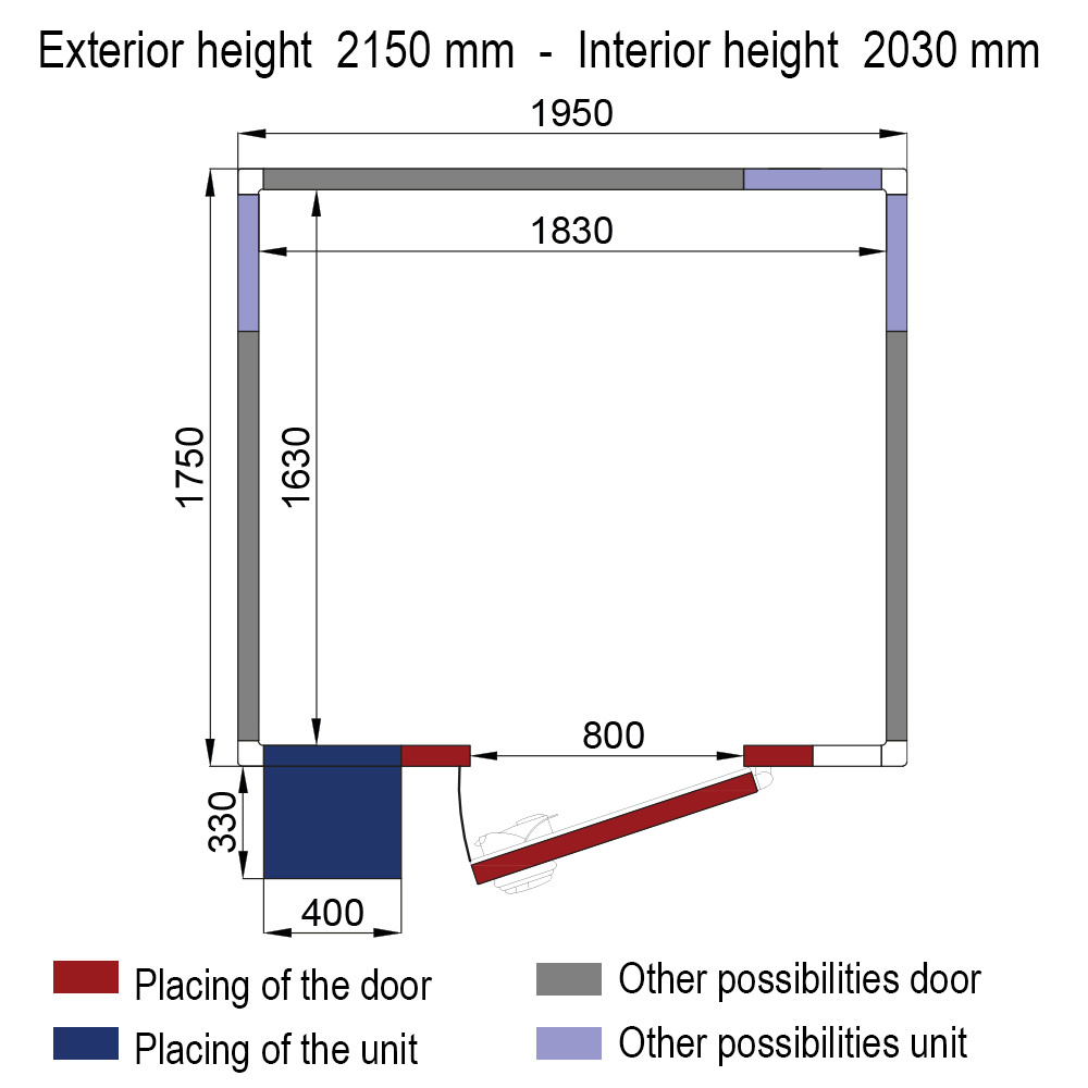 Technical layout of a doorway showing red door swing and blue unit placement with labeled dimensions: overall width 1950 mm, exterior height 2150 mm, interior height 2030 mm, inner width 1830 mm and 800 mm/400 mm references; color-coded options include gray and purple placeholders for other positions.